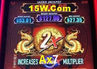 Integração de APIs Ax7